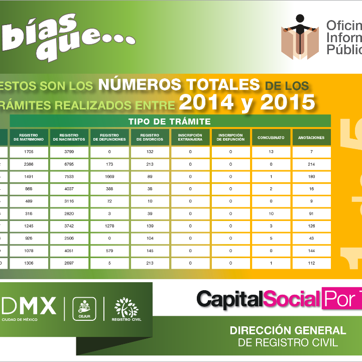 tabla datosrelevantes 01 RC TRANSPARENCIA