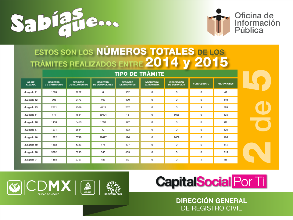 tabla datosrelevantes 02 RC TRANSPARENCIA