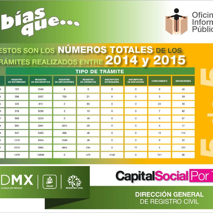 tabla datosrelevantes 05 RC TRANSPARENCIA